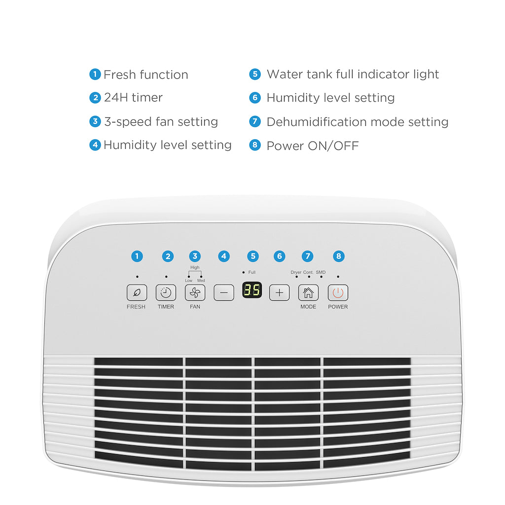 Midea MDDQ-10DEN7-QA3 10L Dehumidifier - White