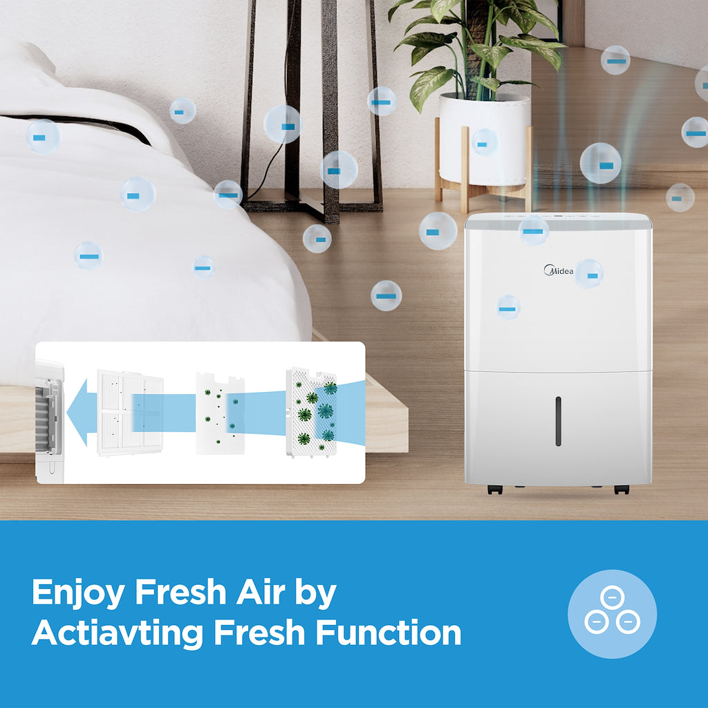 Midea MDDQ-12DEN7-QA3 12L Dehumidifier - White