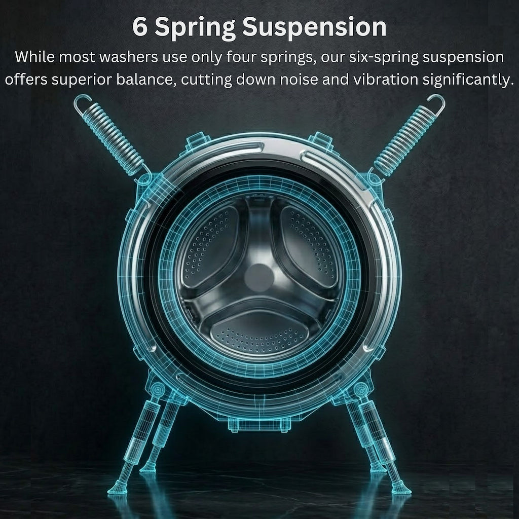 Teknix TK3W1014XW 3 Series 10kg Washing Machine with 1400rpm Spin - White