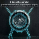Teknix TK3W814XS 3 Series 8kg Washing Machine with 1400rpm Spin - Titanium