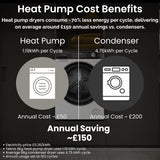 Teknix TKHP8HS 8kg Heat Pump Tumble Dryer - Titanium